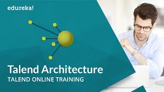 Talend Architecture  Talend for Data Integration and Big Data  Talend Online Training  Edureka [upl. by Vladimar8]