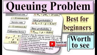 Queuing problem5Example on queuing theoryQueuing theory problemGTU paper solutionORQueuing [upl. by Ajed265]