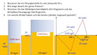 Drehimpuls beim Satellit [upl. by Nylasej637]