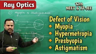 Defects of vision  Myopia  Hypermetropia  Pressbiopia  Astigmatism  class 12th Physics [upl. by Josephina]