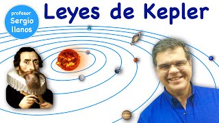 Leyes de Kepler [upl. by Miki723]