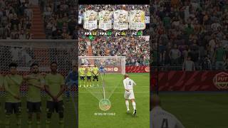 The Evolution of Roberto Carlos Free Kicks In FIFA [upl. by Ava]