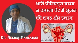 पेट में सूजन पीरियड्स में दर्द बच्चा न ठहरना का इलाज Bulky Uterus Adenomyosis [upl. by Anwahsad]