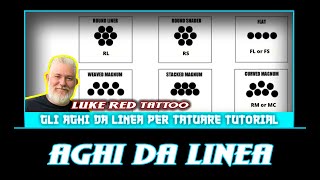 Gli aghi da linea RL per Tatuare Tutorial [upl. by Christy469]