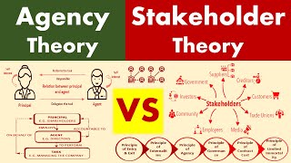 Differences between Agency Theory and Stakeholder Theory [upl. by Puff]