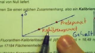 Quantitative Verfahren in der Chromatographie Teil 1 Externer Standard [upl. by Eecyal]