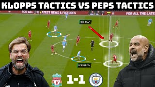 Tactical Analysis  Liverpool 11 Manchester City  A Dominant Showing From Klopp [upl. by Estrellita]