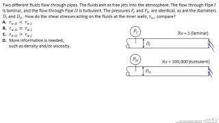 Comparing Shear Stress in Different Flow Regimes Interactive [upl. by Horan]