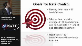 Rate and Rhythm Control for Atrial Fibrillation  Gregory Piazza MD [upl. by Sanyu242]