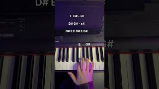 Impress your friends by playing this 👇🎹 piano pianotutorial pianolessons [upl. by Adnahsal638]