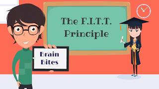 Brain Bites  The FITT Principle [upl. by Howund963]