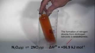 Dinitrogen Tetroxide Temp [upl. by Newmann]