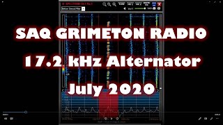 SAQ Grimeton Radio 172 kHz Alternator Transmission Jul 2020 [upl. by Lekym]