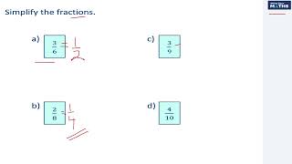 Simplifying Fractions KS2 KS3 11 Maths 13 Maths GCSE 91 Maths Foundation Tier OCR AQA FS Level 1 [upl. by Lamek]