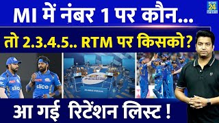 IPL Retention 2025 Mumbai Indians किन 6 की लिस्ट आई  Rohit Virat MI  IPL 18 Auction [upl. by Margetts]