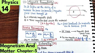 14 Magnetic intensity Magnetic permeability Susceptibility Magnetism and Matter Class12 physics [upl. by Padegs]