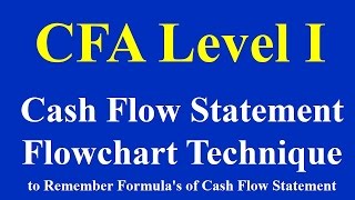 CFA Level I Cash Flow Statement Flowchart Technique to Remember Formulas of Cash Flow Statement [upl. by Giulio]