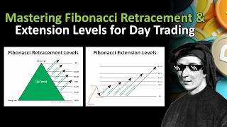 Mastering Fibonacci Retracement amp Extension Levels for Day Trading [upl. by Danielson]