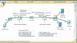 NAT basics for beginners CCNA  Part 2 [upl. by Aihsenek181]