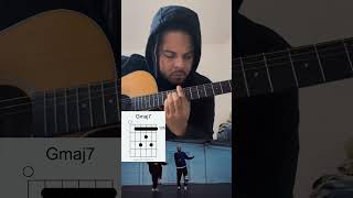 EASY CHRIS BROWN X DANILEIGH chrisbrown danileigh guitar chordstutorial acusticguitar [upl. by Jalbert]