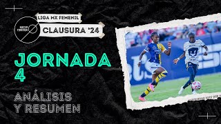 Resumen Jornada 4  Liga MX Femenil [upl. by Nomaj589]