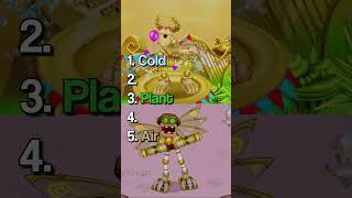 NEW Gold Island Epic Wubbox duet with all elements epicwubbox msm mysingingmonsters wubbox [upl. by Mendy]