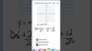 Graph Lines In Standard Form maths linearequations graphinglinearequations [upl. by Ruddy986]