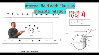 Local field in Hindi  Internal field  Dielectrics  Dr Raheem Ahmed  Clausius mossotti relation [upl. by Neveda252]