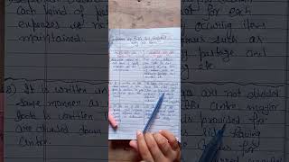 Difference Between Simple Petty Cash Book And Analytical Petty Cash Book commerce account [upl. by Anilat229]