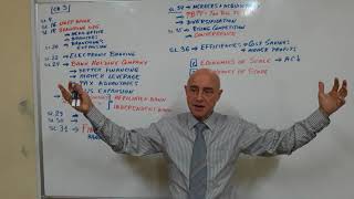 Bank Management  Lecture 06 continuation [upl. by Moscow]