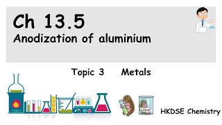 Metals F4 135 Anodization of aluminium DSE CHEM [upl. by Ras151]