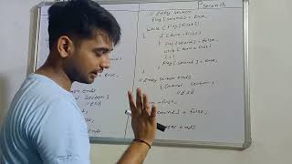 Dekkers Algorithm for Critical Section Problem Solution  In Hindi  Operating System  GTU [upl. by Hterag]