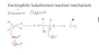 ALevel Chemistry Benzene and its compounds Part 6 [upl. by Rocco432]