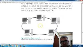 Arquitetura de Redes  Semana 1  VÃ­deo 3 [upl. by Krik]