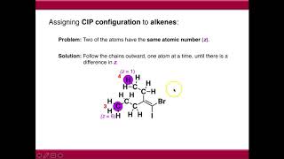 CahnIngoldPrelog Absolute Stereochemical Configuration [upl. by Adnofal]