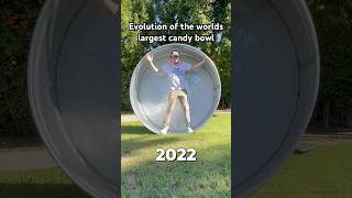 Evolution of The World’s Largest Candy Bowl [upl. by Cronin]