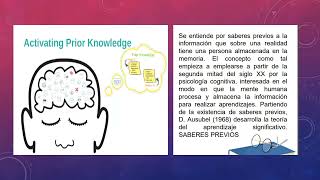 Conocimientos pedagógicos en Inglés nombramiento y ascenso 2024 [upl. by Inverson]