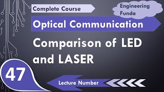 Comparison of LED and LASER  Parameters of LED and LASER  Optical Fiber Communication [upl. by Normand]