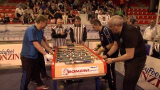 2015 WCS Bonzini Replay  Open Doubles [upl. by Ille]