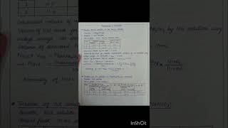 Total Alkalinity of water Sample  Chemistry H  Nuclear and Environmental Chemistry Practical [upl. by Boardman597]