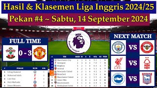 Hasil Liga Inggris Tadi Malam  Southampton vs Manchester United  Klasemen EPL 20242025 Pekan ke 4 [upl. by Silenay]