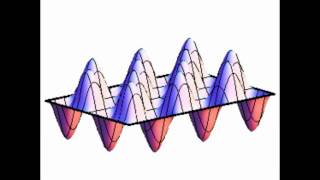 Several Eigenmodes of a Rectangular Membrane 3DPlot [upl. by Mcnally139]