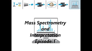 Mass Spectrometry and Interpretation Episode 1 [upl. by Aisemaj]