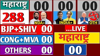 Maharashtra assembly Election 2024  Taaja opinion Polls Survey  BJPSHIV  INCMVA  SP  Modi [upl. by Fredrika]