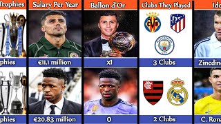 Comparison Rodri Vs Vinicius Jr [upl. by Laven]