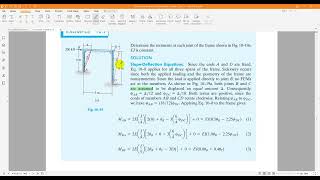 Slope Deflection Sway Frames 2023 2024 [upl. by Graces]