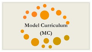 What is Model CurriculumMC  Creation and Understanding [upl. by Raines]