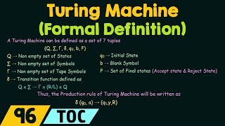 Turing Machine Formal Definition [upl. by Loma]