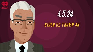 BIDEN 52 TRUMP 48  4524  Countdown with Keith Olbermann [upl. by Ellehciram]