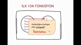 DERECELİK FONKSİYON❗SORARSA BÖYLE SORAR 💥İLK 10K [upl. by Egide548]